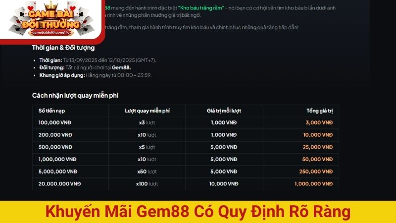 Khuyến mãi Gem88 có quy định rõ ràng