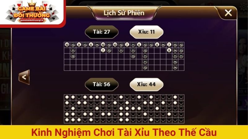 Kinh nghiệm chơi Tài Xỉu theo thế cầu